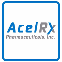 AcelRx Pharmaceuticals, Inc.