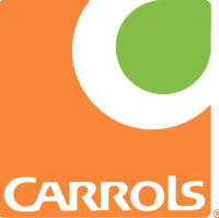Carrols Restaurant Group, Inc.