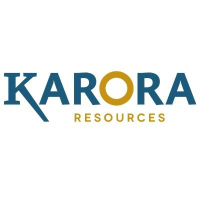 Karora Resources Inc.