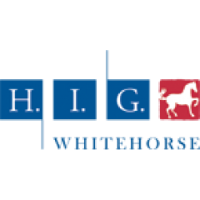 WhiteHorse Finance, Inc.