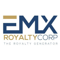 EMX Royalty Corporation