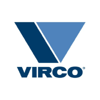 Virco Mfg. Corporation