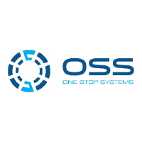 One Stop Systems, Inc.