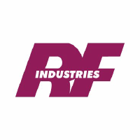 RF Industries, Ltd.