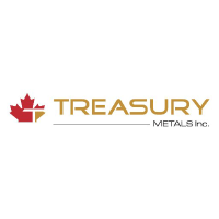 Treasury Metals Inc.