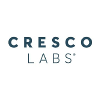 Cresco Labs Inc.