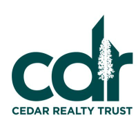 Cedar Realty Trust, Inc.