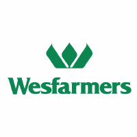 Wesfarmers Limited