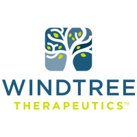 Windtree Therapeutics, Inc.