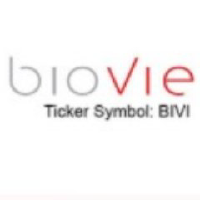 BioVie Inc.