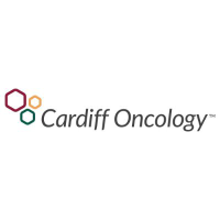 Cardiff Oncology, Inc.