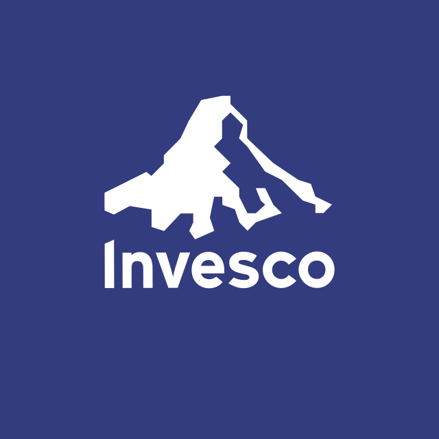 Invesco BuyBack Achievers™ ETF